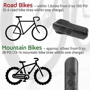 [Handy-Age]-Pompe de gonflage électrique portable (OS3604-007) - Product Image 5