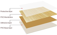 Panneaux muraux en PVC légers, écologiques, recyclables, pour la maison, l'hôtel, design moderne, imperméables, ignifuges, insonorisants, isolants thermiques
