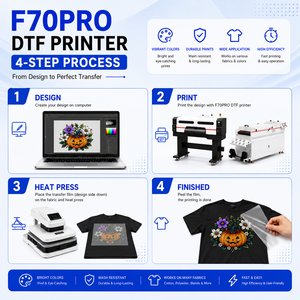 2026 Industrial 70cm DTF Printer with 4 Epson I3200-A1 Heads - 25sqm/h High Speed Transfer Printing Machine for Mass Production