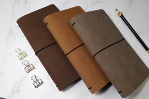 Carnet de notes en cuir fait main, style vintage, pour planification de la vie, journal de bonheur, vente en gros personnalisée OEM 2021 2022 - Product Image 3