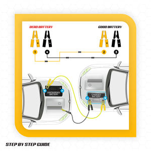 Cable de refuerzo elegante Roadpower con codificación de colores brillantes, materiales duraderos perfectos para una identificación rápida y emergencias - Product Image 5