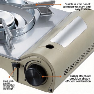 Card Stove Outdoor Portable Camping Hotpot Stove <b>Gas</b> Household Card Magnetic Stove Wholesale - Product Image 6