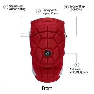 Protège-coude de baseball personnalisé en cuir PU, réglable, pour jeunes et adultes, idéal pour l'entraînement et la pratique sur le terrain – Vente en gros - Product Image 2