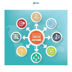 Mejor Servicio de SEO, Agencia de Marketing Digital, Optimización para el Motor de Búsqueda de Google, Sitio Web Oficial, Soporte 24/7 - Product Image 3