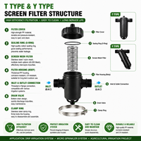 Sistem Filter Air Irigasi Tetes Plastik 120Mesh 2-3 Inci Aliran Besar untuk Pertanian Rumah Kaca Tipe Y T H