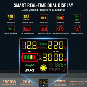 2500W sistema di Backup della pompa di accumulo dell'energia domestica Display LCD interruttori automatici di alimentazione continua per situazioni di interruzione di emergenza - Product Image 3