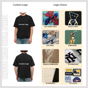 เสื้อยืดคอกลมสีดำล้วน ทรงปกติ แขนสั้น ผ้าฝ้าย 100% น้ำหนัก 280 กรัม ผ้าไม่เป็นขุย สำหรับสกรีนลาย เสื้อยืดเปล่าสำหรับผู้ชาย - Product Image 2