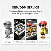 Figuras de Acción de Anime Personalizadas de PVC, Juguetes de Personajes de Plástico, Figuras Coleccionables, Fabricante OEM ODM