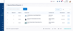 การรวม ERP และ CRM สำหรับร้านค้าอีคอมเมิร์ซออนไลน์สำหรับแผนกต่างๆเช่นสินค้าคงคลังการเงินการสั่งซื้อระบบอัตโนมัติและอื่นๆ