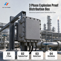 Tableau électrique multifonctionnel triphasé antidéflagrant ATEX pour la vente en gros