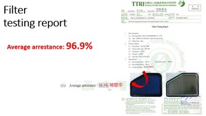 OHY-011-SIMOTA Nuevos Filtros de Panel de Alto Rendimiento para Automóviles para Sportage para I30 - Product Image 4