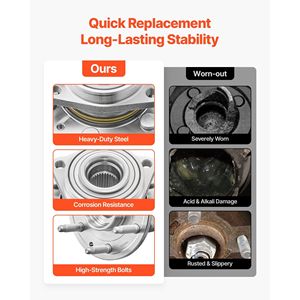 2 roulements de roue avant de luxe haut de gamme pour Cadillac Escalade Base Platinum 2020 et Chevrolet Suburban - Product Image 6