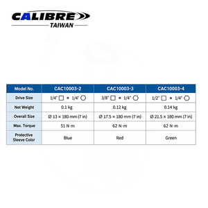 อะแดปเตอร์ต่อหัวบล็อกขันน็อตแบบมีสีระบุขนาด 7 นิ้ว ยี่ห้อไต้หวัน รุ่น CALIBRE  แบบยาวพิเศษ ขนาด 1/4, 3/8 หรือ 1/2 นิ้ว - Product Image 2