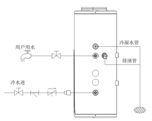Bomba de Calor Sunrain R290 R134a Todo en Uno, Bomba de Calor Vertical y Horizontal de Montaje en Pared, Calentador de Agua de 60L 80L 100L con Certificación CE CB ERP - Product Image 6