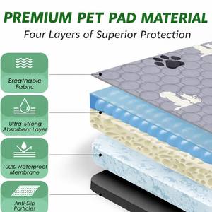 Alfombrilla Absorbente para Mascotas, Reutilizable, Lavable, Impermeable, de Secado Rápido, para Perros y Gatos, para Entrenamiento, Uso en Jaulas, Sofás y Pisos, OEM/ODM - Product Image 3