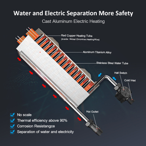 Calentador de Agua Eléctrico Instantáneo de 2-6 L/min, Mini, con Instalación de 360 Grados, <span class=keywords><strong>para</strong></span> Uso Doméstico, Calentador de <span class=keywords><strong>Baño</strong></span>, Venta Directa de Fábrica en China - Product Image 6