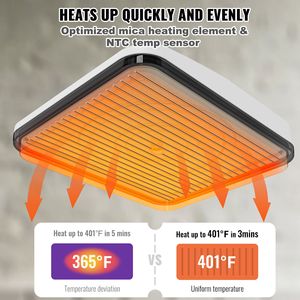 Presse à Chaud Portable Multifonctionnelle 9x9 Pouces pour Sublimation, Idéale pour l'Impression de T-shirts avec Revêtement Téflon - Product Image 5