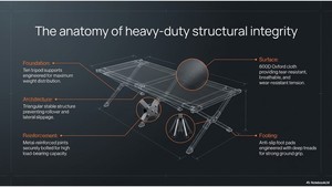 Lightweight Outdoor Folding <b>Bed</b> Cots Stainless Steel 600D Oxford Sleeping Stretcher <b>Bed</b> With Storage <b>Bag</b> - Product Image 5