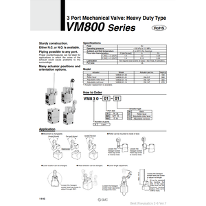 Valve mécanique pneumatique SMC VM830-01-14 pièces pneumatiques - Product Image 2