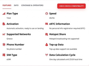 Tarjeta eSIM para Grecia con Datos Ilimitados por 3, 5, 7, 10, 15 o 30 Días, Internet de Viaje 4G/5G Prepago con Activación Instantánea por Código QR - Product Image 2
