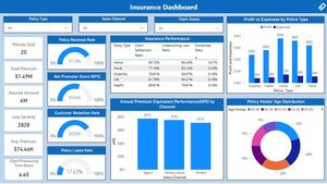 Plataforma de gestión de seguros para pólizas, reclamos, clientes, pagos, renovaciones y operaciones de agentes. - Product Image 2