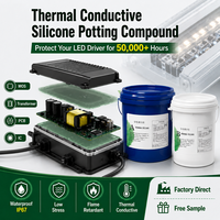 Compuesto de Silicona Impermeable para Caja de Conexiones Eléctricas Subacuáticas y Protección de Conectores Electrónicos