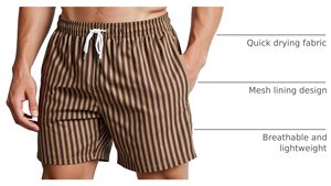 Shorts de Baño para Hombre de Alta Calidad al por Mayor, Secado Rápido, Fabricación OEM - Product Image 4