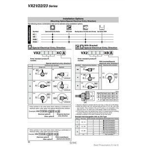 SMC Pneumatics Solenoid <b>Valve</b> VX225AJXB <b>Control</b> <b>Valves</b> Product - Product Image 2