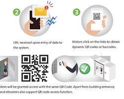 Plataforma de Gestión de Visitantes Basada en QR para Registro Seguro, Seguimiento de Visitantes, Notificaciones en Tiempo Real, Compatible con MAC, en Stock - Product Image 4