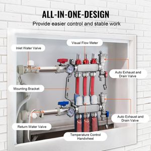 Collettore a 3 Vie da 1/2'' per Tubi PEX, Collettore in Acciaio Inox per Riscaldamento a Pavimento Idronico, Componenti per Sistemi HVAC - Product Image 4