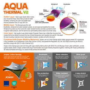 Pantalones Cortos Térmicos de Forro Polar Acuático para Mujer, Cintura Alta con Cordón Ajustable, Neopreno Supratex, Pantalones Térmicos de Neopreno para Buceo, Surf, SUP, OEM/ODM - Product Image 5