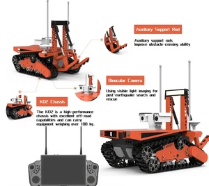 Robot de sauvetage en cas de tremblement de terre K02 avec imagerie infrarouge LIDAR, capacité de charge de 100 kg pour la recherche et le sauvetage en cas de catastrophe - Product Image 3