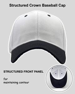 High Quality 6-Panel Fitted Sporty Trucker <b>Cap</b> Snapback Curved Brim Polyester Sublimation Printed Color Blocking <b>Winter</b> Sports - Product Image 3