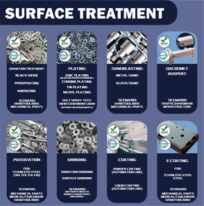 Collier de serrage pour tuyau rigide OEM/ODM en acier inoxydable ou en acier pour les projets de construction d'infrastructures par presse ou CNC - Product Image 4