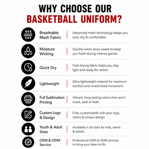 Fabricante de Ropa de Baloncesto Personalizada |   Pantalones Cortos de Baloncesto |   Ropa Deportiva OEM ODM |   Uniformes para Equipos de Adultos |   Poliéster - Product Image 6