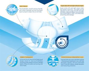 Insoftb ücretsiz örnekleri yüksek emici Comfrey yetişkin bezi düşük fiyat çocuk bezi/bebek bezi yetişkin kalın baskılı yetişkin bezi - Product Image 3