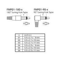 Adaptateur secteur mural AC/DC 12W 5V 2.4A avec matériau PC et prise américaine