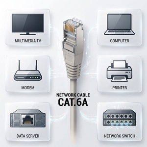 Cable RJ45 Cat. 6, 2.00m, Gris, S/FTP LSOH, 100% Cobre, Buena Calidad, Precio Competitivo Cable de Red 6A para Uso en Infraestructuras de Red e Informática - Product Image 4
