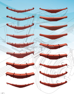 <span class=keywords><strong>2025</strong></span> tự động phần mùa xuân lá xe tải lÁ mùa xuân cho Scania lÁ mùa xuân - Product Image 6