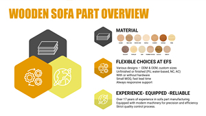 Fauteuil de loisir moderne incurvé et moelleux, cadre en bois de chêne, revêtement en tissu, portable pour appartement, hôtel, salle à manger en plein air, utilisation scolaire - Product Image 5