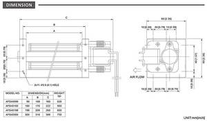 พัดลมแบบครอสโฟลว์ขนาดเล็ก SYMBANG Taiwan AFS40098 ขนาด 40 มม. ทำจากอลูมิเนียมอัลลอย 120/230V รับประกัน 1 ปี - Product Image 3