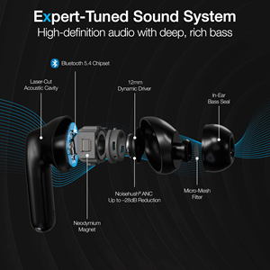 Auricolari True Wireless Xpods ANC con cancellazione attiva del rumore e custodia di ricarica wireless, eleganti auricolari e cuffie TWS - Product Image 3