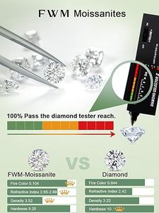 <b>925</b> Sterling <b>Silver</b> Gold Plated Emerald Cut and Heart Moissanite Engagement <b>Ring</b> for Women - Product Image 4