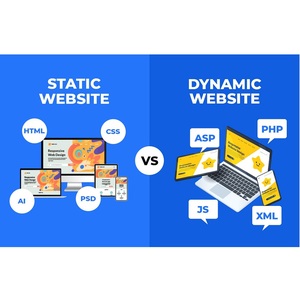 Développement de sites Web à très faible coût, sites Web statiques pour une lecture rapide, site Web statique sécurisé pour le commerce électronique - Product Image 1