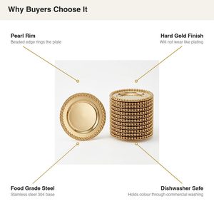 Assiette de service 18 cm en acier inoxydable SS304, faite à la main, avec bordure perlée Kesari et finition PVD Or Champagne, pour la décoration de la maison et des hôtels - Product Image 5