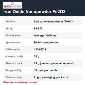 Nanopoudre d'oxyde de fer de qualité industrielle Fe2O3, nanoparticules 99,9 % rouge-brun 30-60 nm pour céramiques et glaçures, fabriqué en Inde - Product Image 5