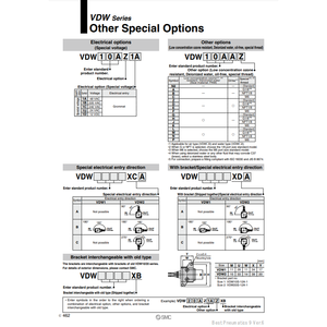 Pièces pneumatiques de l'électrovanne pneumatique SMC VDW24QA - Product Image 1