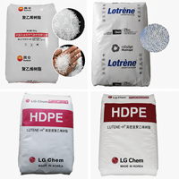 Granulés de polypropylène vierge, résine de polypropylène de qualité injection pour produits plastiques, contenants alimentaires et articles ménagers