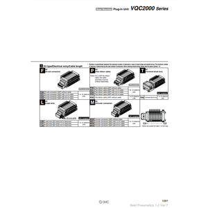ชิ้นส่วนนิวเมติก VV5QC21-08C4FD2-DN นิวเมติก SMC - Product Image 2