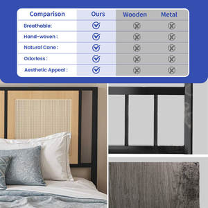 Meubles de chambre à coucher Lit plateforme confortable - Product Image 4